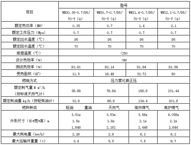 鍋爐產(chǎn)品8.jpg