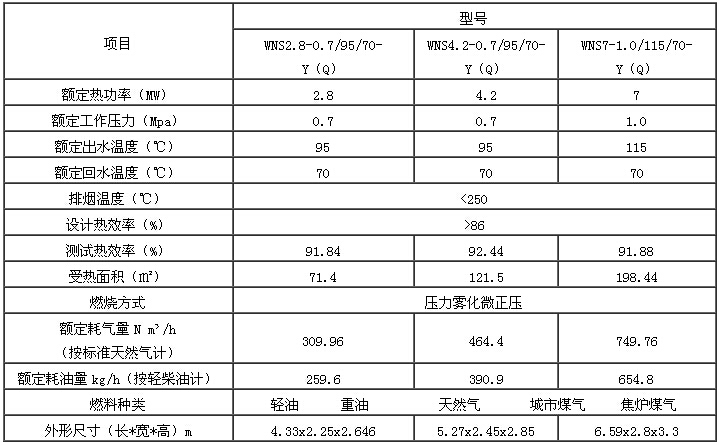 鍋爐產(chǎn)品9.jpg